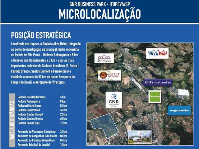 #4340 - Terreno comercial para Venda em Itupeva - SP